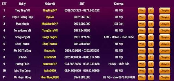 Nạp tiền, rút tiền chuyên nghiệp tại BayVip