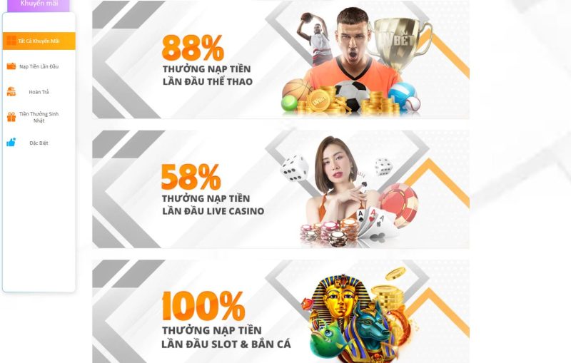 Công nghệ và trải nghiệm người dùng tối ưu tại UVBET