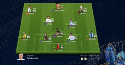 Đội hình Real Madrid FO4 mạnh nhất năm 2023 – Build Team
