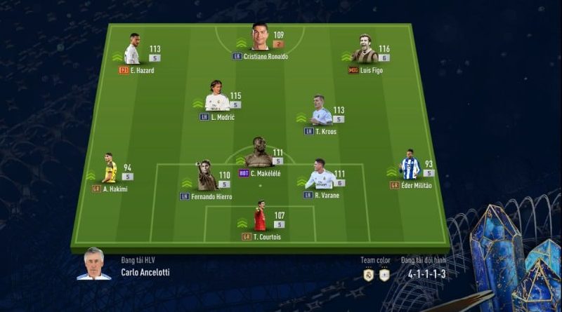 Đội hình Real Madrid FO4 mạnh nhất năm 2023 – Build Team