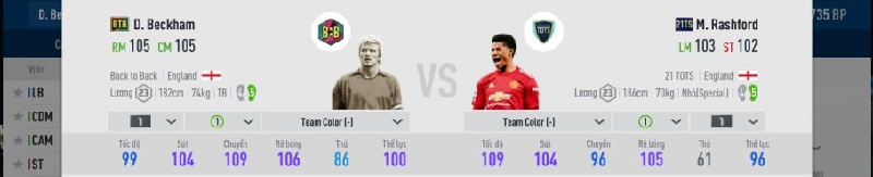 Vị trí thứ 6 LW – RW: M. Rashford 21TS & D. Beckham BTB