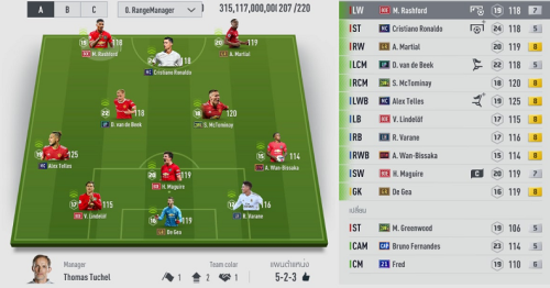 Đội hình MU FO4 trong mơ mạnh nhất theo sơ đồ 4-2-1-3