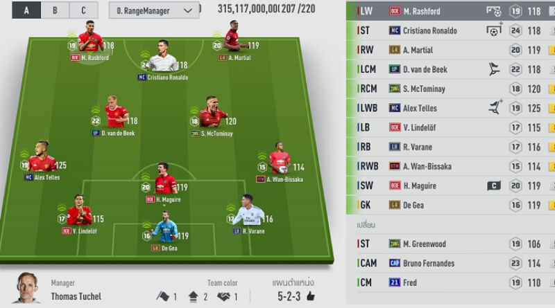 Đội hình MU FO4 trong mơ mạnh nhất theo sơ đồ 4-2-1-3