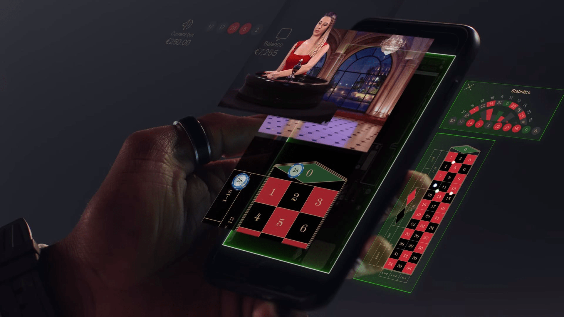  Điều kiện rút tiền thưởng casino dễ hiểu tại nhà cái SV88.